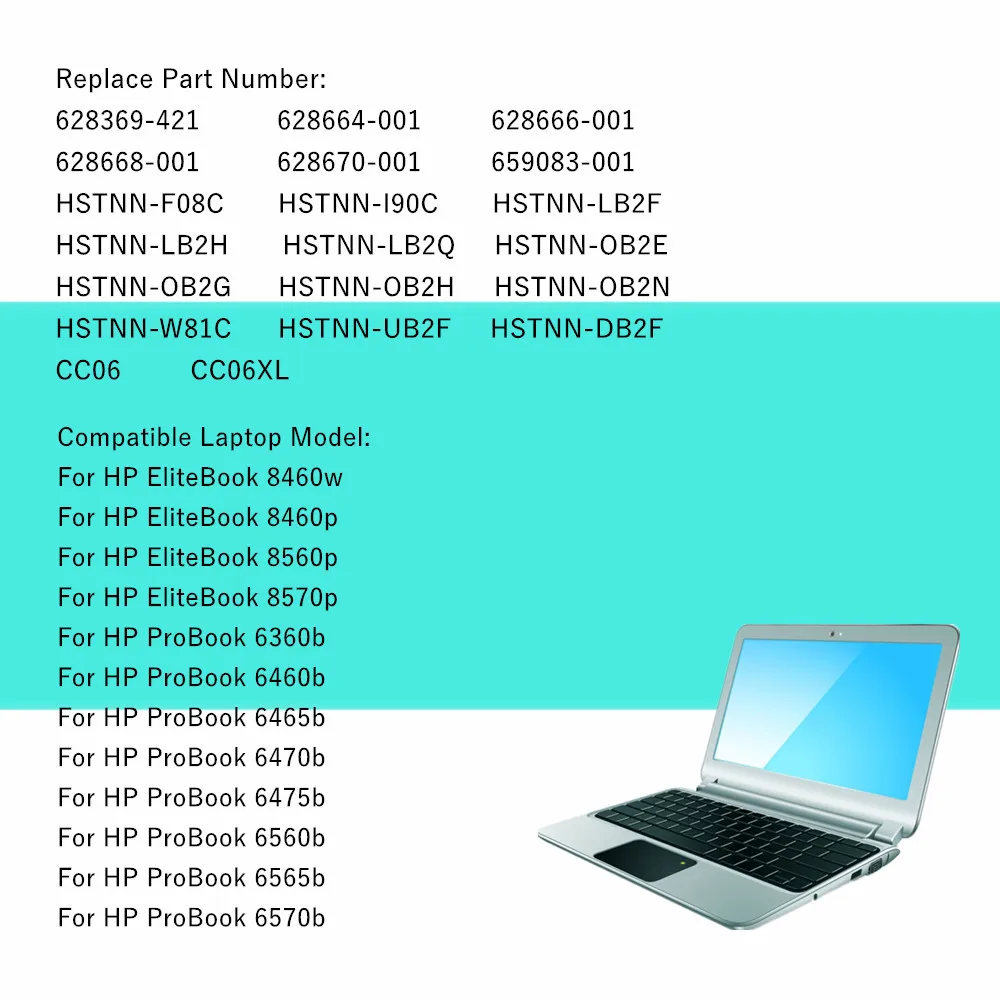 New Laptop battery For HP 628369-421 CC06XL 659083-001 628664-001 HSTNN-F08C CC06 628666-001 HSTNN-I90C CC06X 628668-001