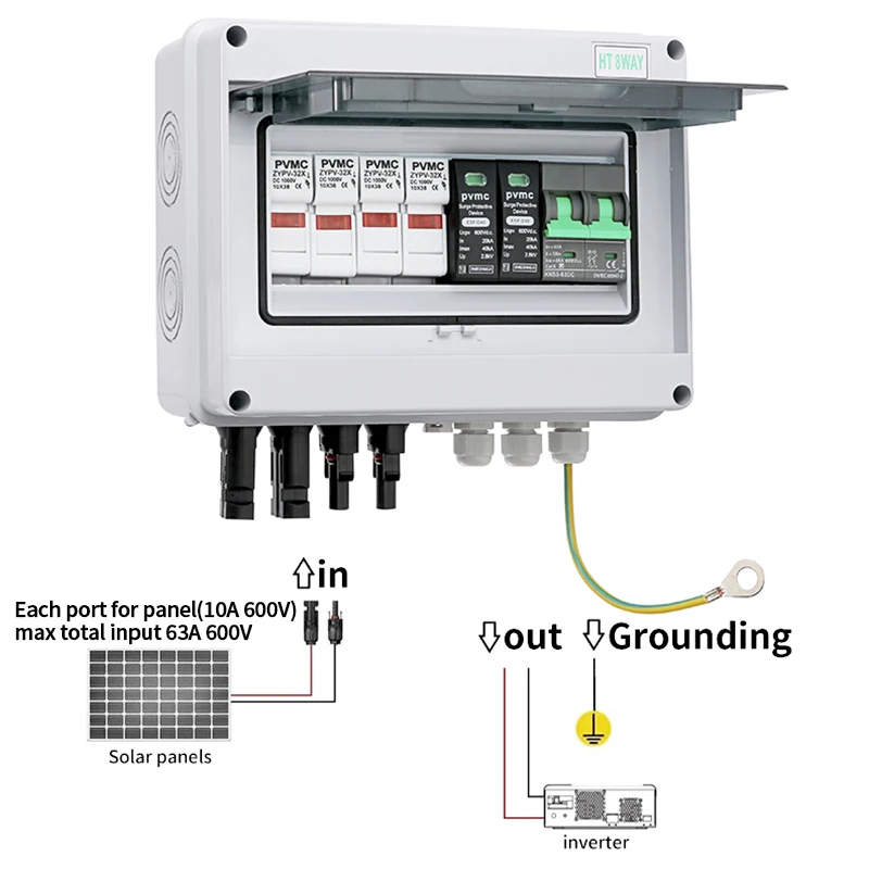 Imagem -03 - Caixa Combinadora Impermeável Solar pv Proteção contra Raios contra Surtos Mcb Spd Fusível dc 600v Entrada Saída Ip65 Cordas