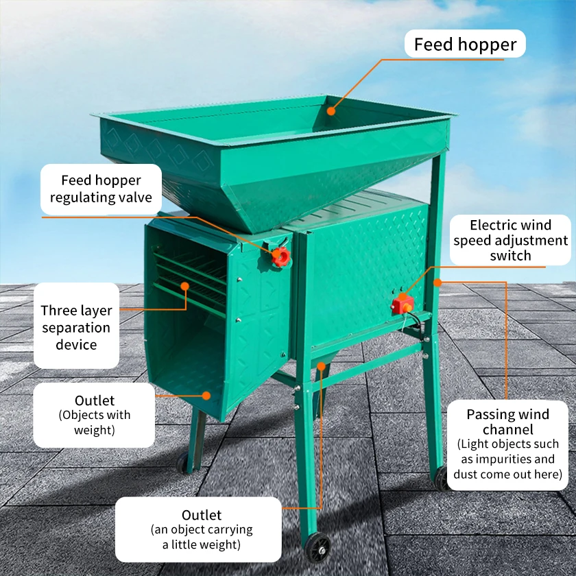 Separator powietrza do zbóż, do użytku domowego, do separacji zanieczyszczeń z nasion rzepaku, dwufunkcyjny separator powietrza z latarką, produkty do glebogryzarki.