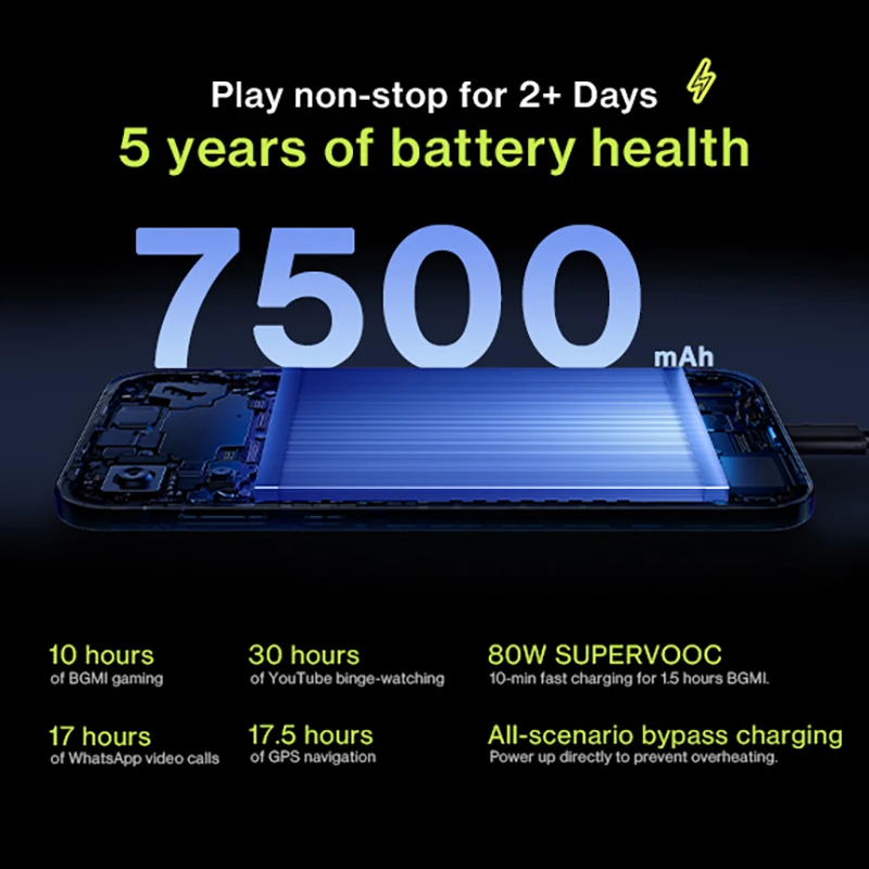 Versión global del smartphone OnePlus Nord CE 6 5G de 8+256 GB, con batería de 7500 mAh y carga de 80 W, rendimiento de la serie Snapdragon 7, frecuencia de actualización de 144 Hz, cámara de 50 MP 5