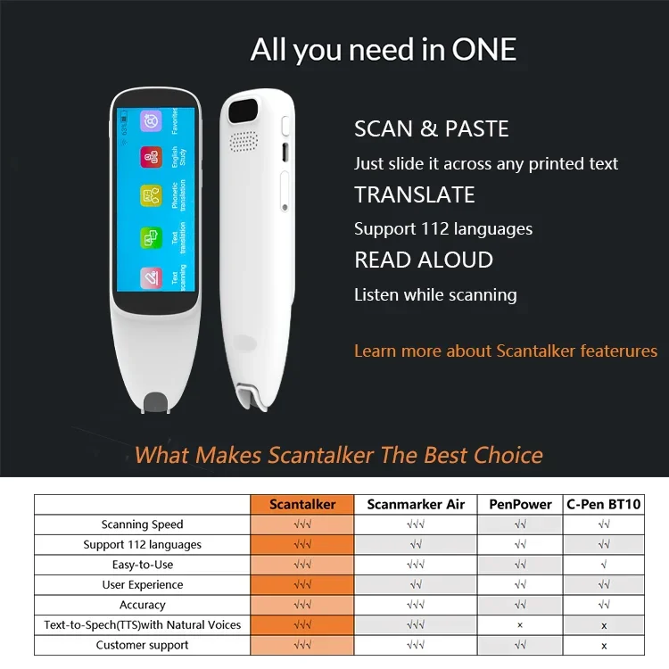 2024 OEM Customized Language Learning Scan Reader Pen Talking Translation Dictionary Pen Speech Text Voice Smart Translator