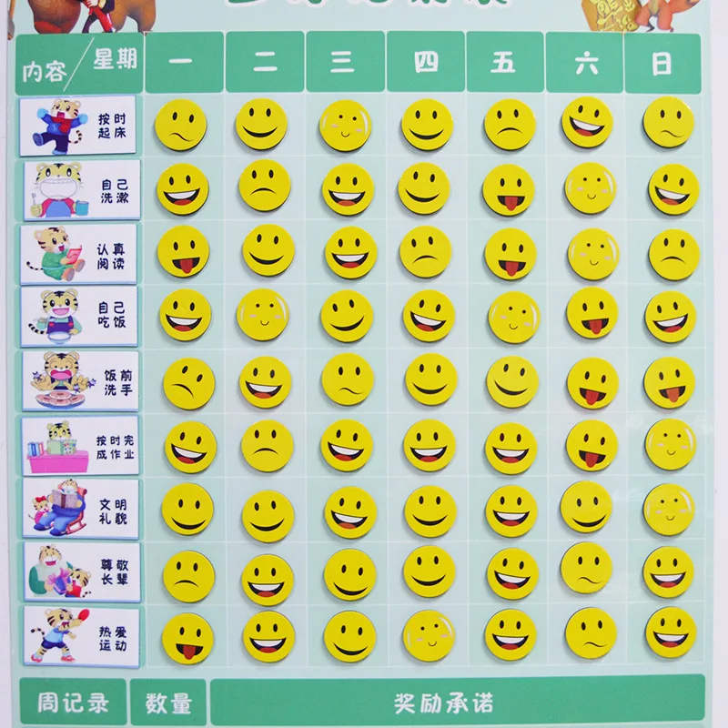 30MM Emoji Soft Magnetic Fridge Magnets Reward Praise Markers Whiteboard Progress Indicator Smiley Magnet Stickers - Image 2