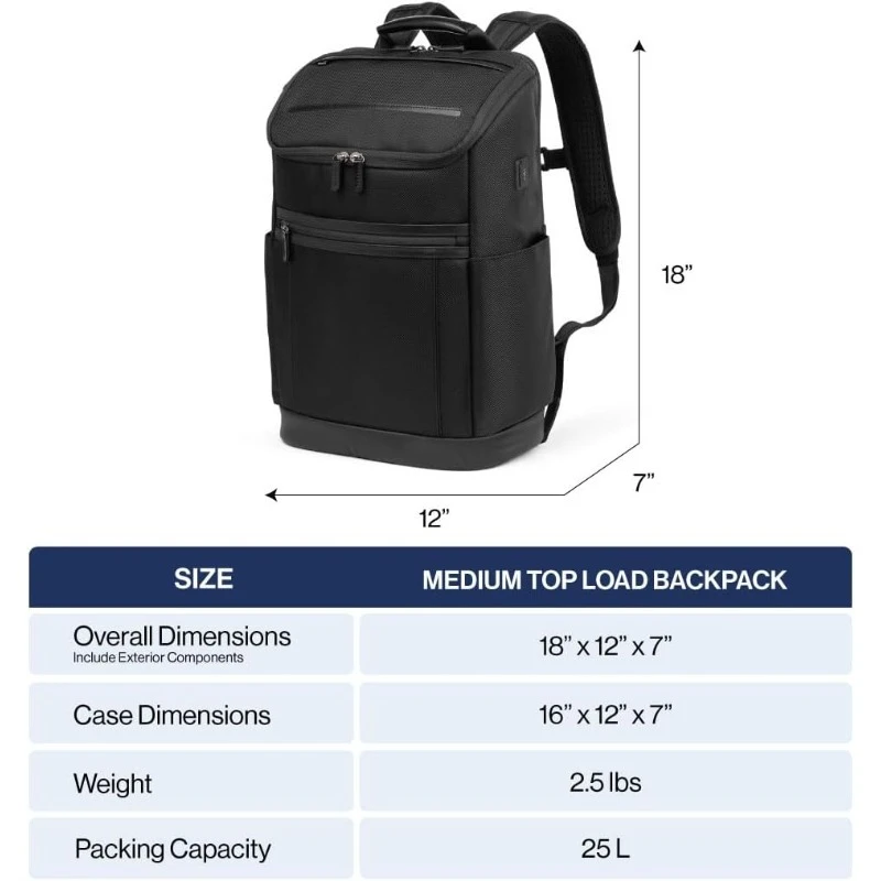 حقيبة ظهر Crew Executive Choice 3 متوسطة الحمل تناسب ما يصل إلى 15.6 أجهزة الكمبيوتر المحمولة والأجهزة اللوحية ومنفذ USB A وC، للرجال والنساء #3