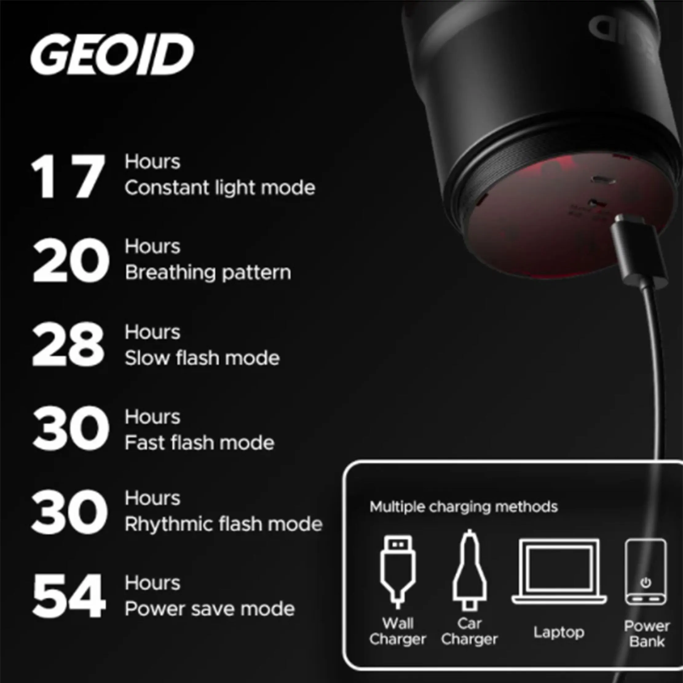 GEOID Bike Smart Tail Light USB Rechargeable IPX6 Waterproof Rear Light Auto-sensing Smart Brake Taillight