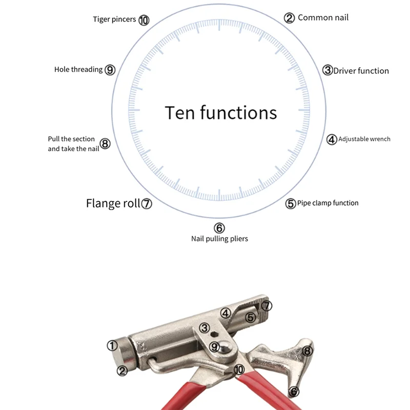 MAKE-многофункциональный молоток Стальной молоток для ногтей Ручной молоток для ногтей Универсальный молоток, плоскогубцы, трубный ключ, инструмент для железных ногтей God