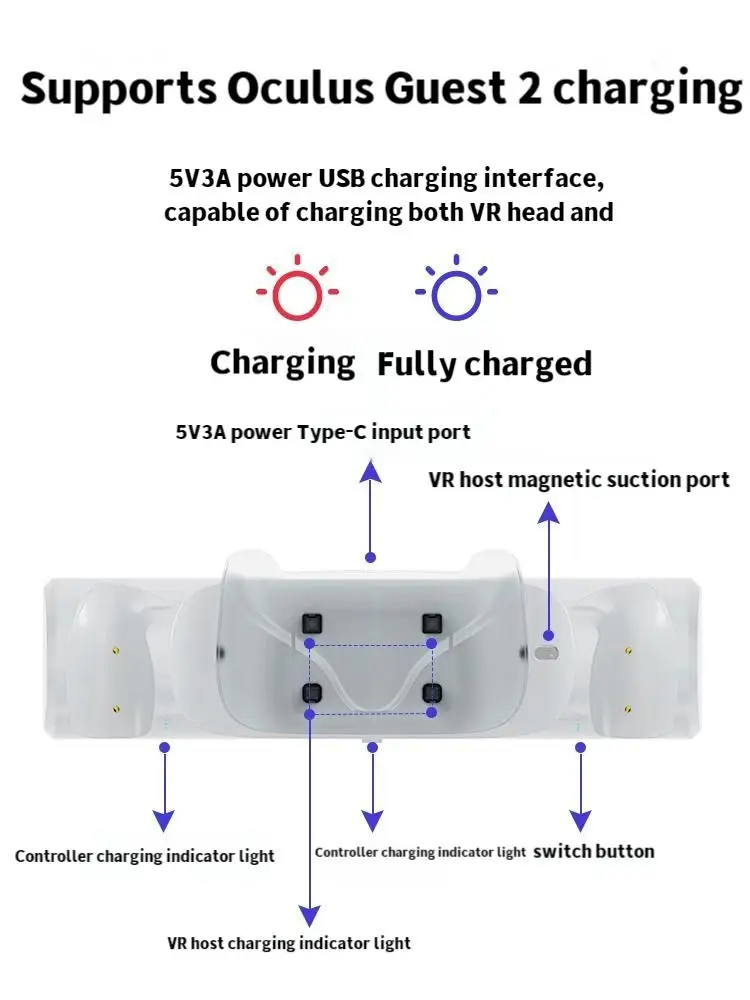 لـ Vr Magnetisch Oplaadstation Voor Oculus/Meta Quest 2 Met Snelladende Quest 2 & 2 وحدات تحكم Esthetische Led-Indicatoren