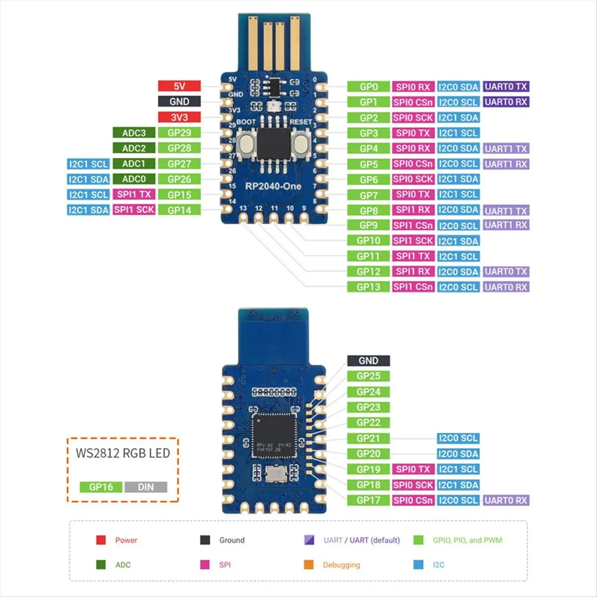 For 2 RP2350 One Mini Board Type-A RP2350A RP2350-One