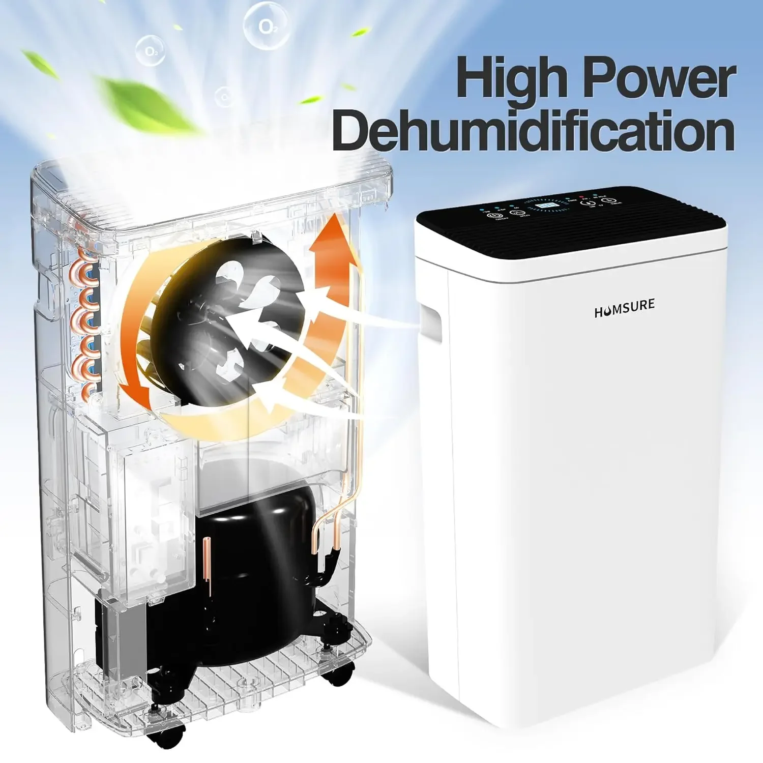 Deumidificatore 30 pinte 1500 piedi quadrati, deumidificatori per la casa, deumidificatore con tubo di drenaggio nel bagno nel seminterrato e