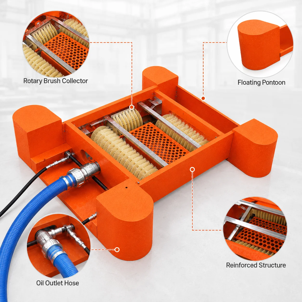 Floating Disc Oil Skimmer Rotary Brush Surface Oil Recovery Equipment for Industrial Wastewater Petrochemical Marine Use