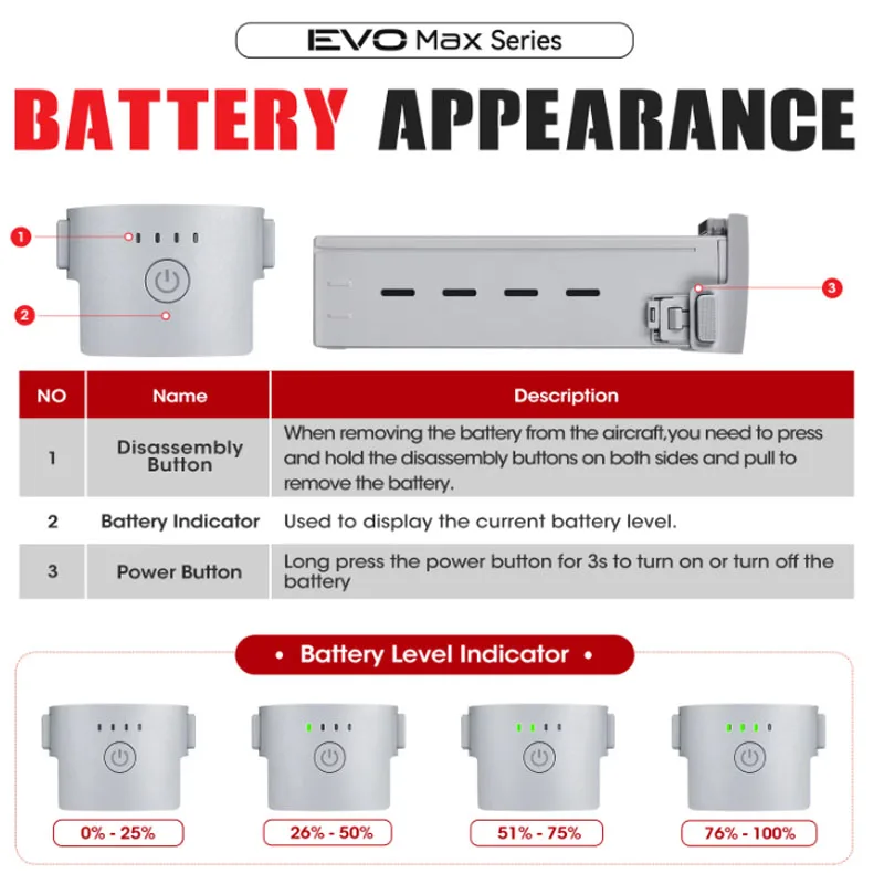2025 Autel Robotics EVO Max Battery 8070mAh 120Wh -20oC إلى 45oC شحن درجة حرارة Li-Po 4S EVO البطارية