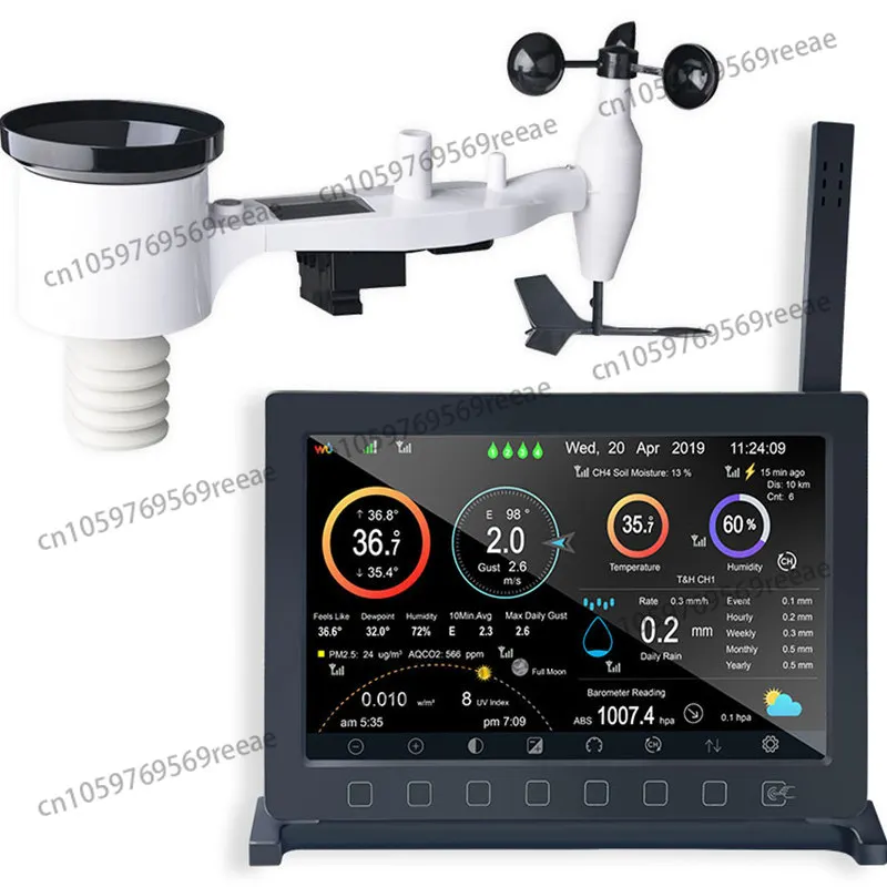 

Метеостанция, скорость ветра, направление ветра, осадки, температура, влажность, атмосферное давление, освещенность