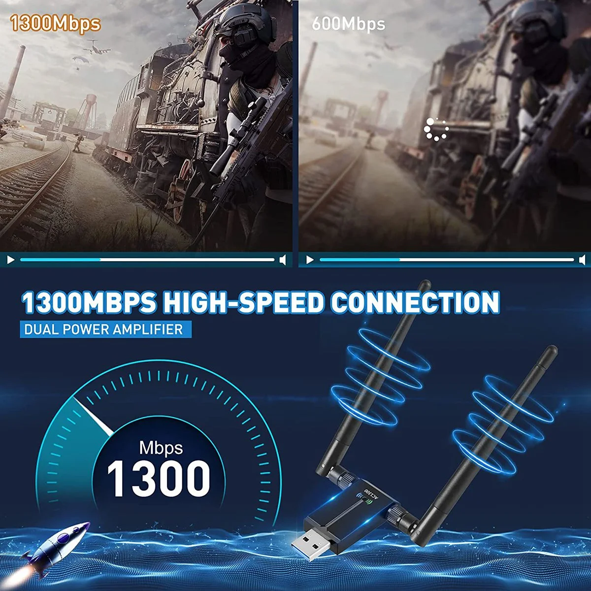 1300Mbps Long Range USB WiFi Adapter for PC Desktop Laptop ,USB Wireless Adapter Dual Band 2.4GHz 5GHz Internet Stick