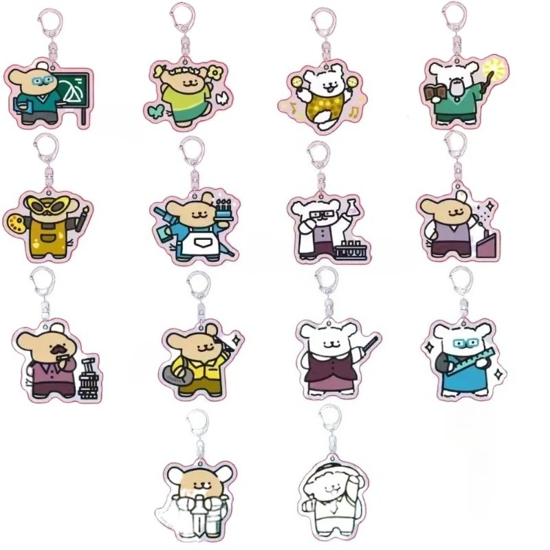 Cartoon Mbti Person…