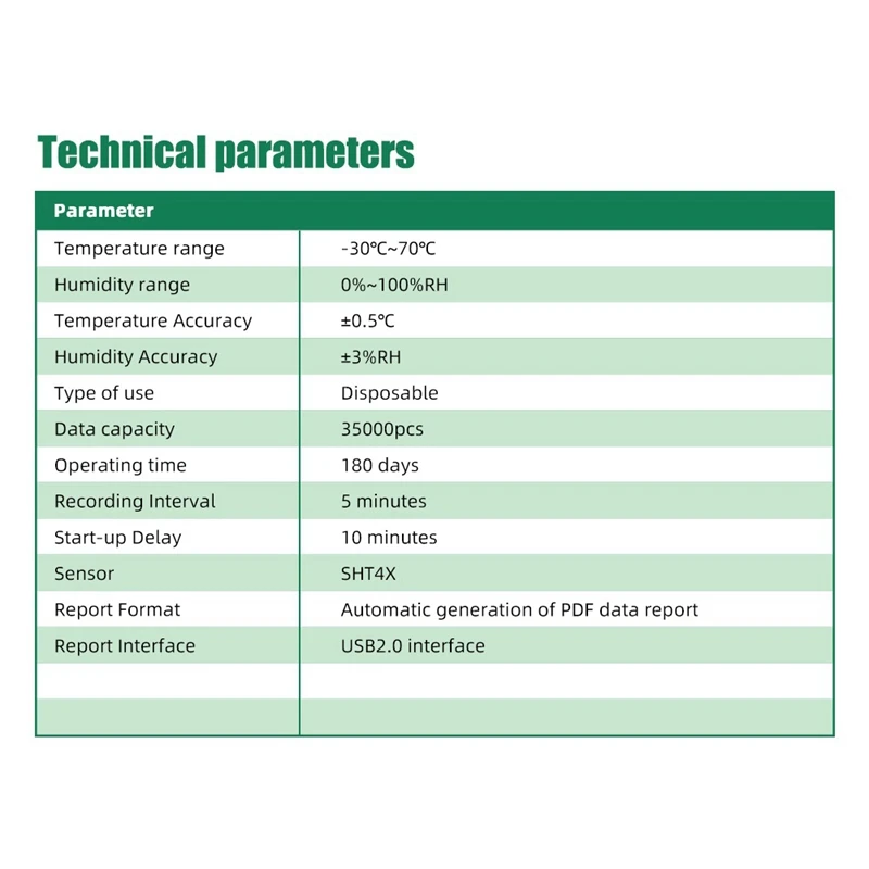 2025 New 180 Days USB Temperature Data Recorder Disposable Data Logger PDF Report 35000 Point Datalogger For Cold Chain Transpor