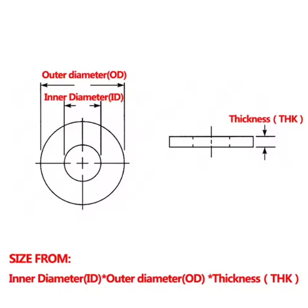 1/10Pcs Expanded EPTFE Soft PTFE Flange Gasket Thick 3mm Flat Washer High Temp Elastic Corrosion Resistant Industrial Pipe Seal