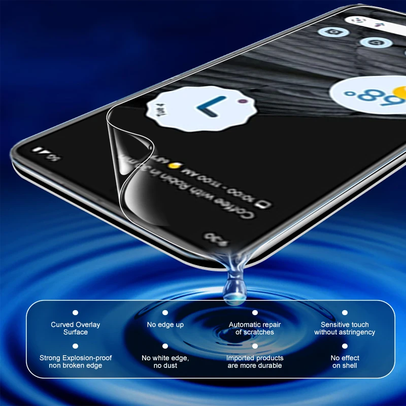 Película protectora de hidrogel para Google Pixel 7 Pro, Protector de pantalla de 6,7 pulgadas, 2 piezas