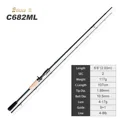 casting 2.03m ML