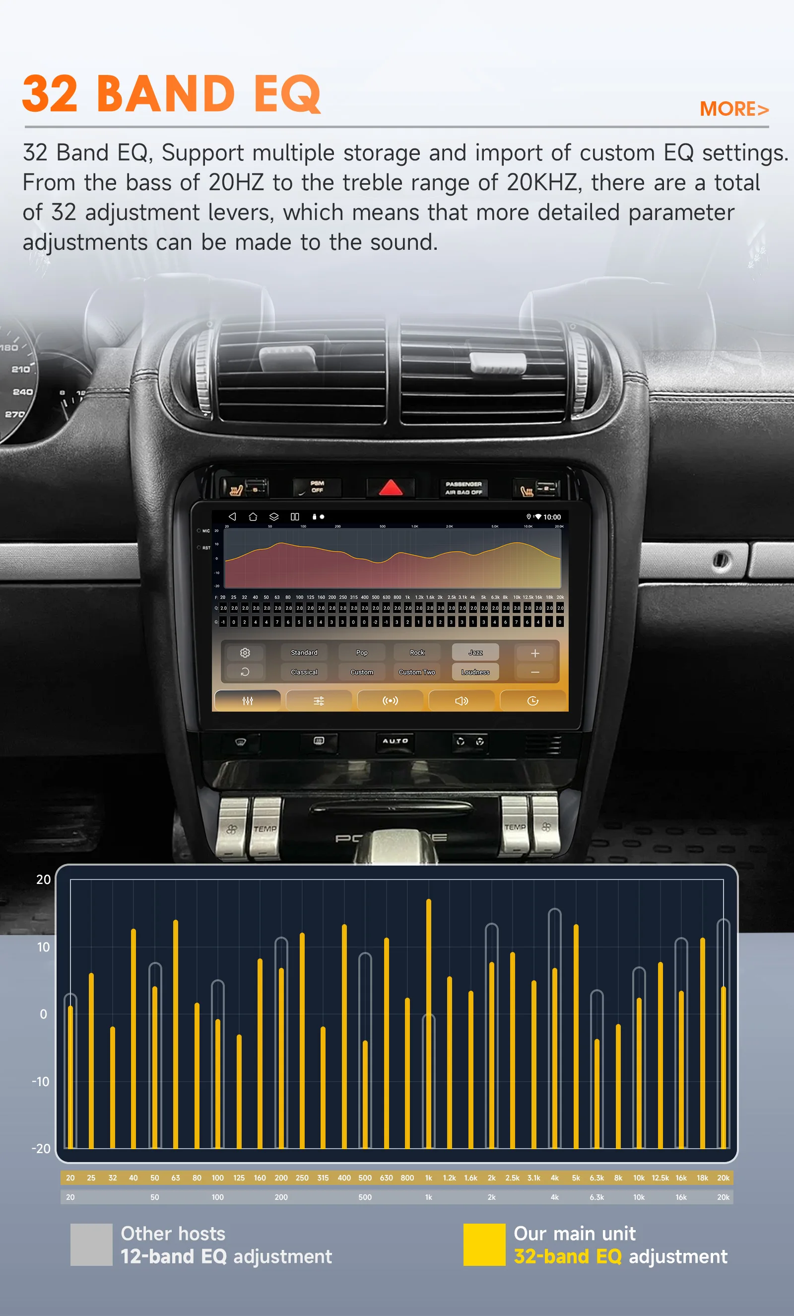 9 "2DIN Carplay Android 14 Autoradio für Porsche Cayenne 2002-2010 Auto multimedia-player GPS Stereo 360 Kamera Intelligente Bildschirm – Detail 11