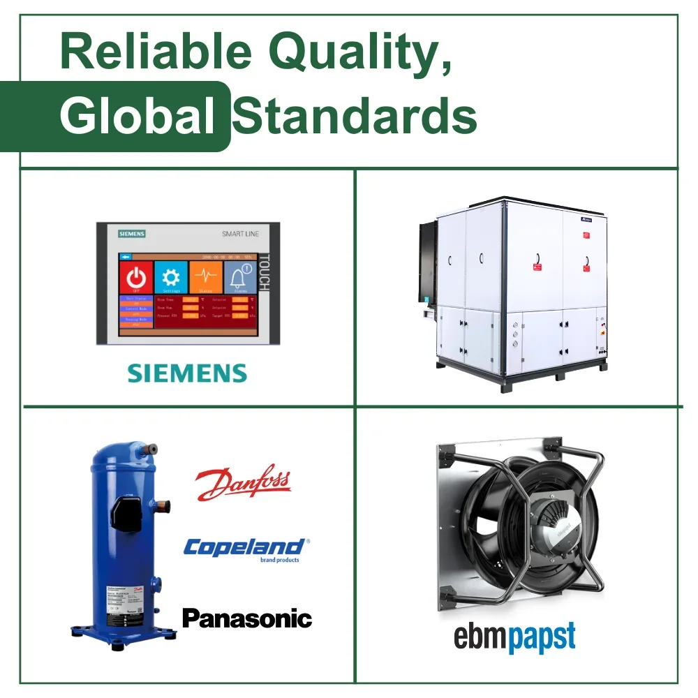 Altaqua Humidity Temperature Control System Abluftventilator Grow Room