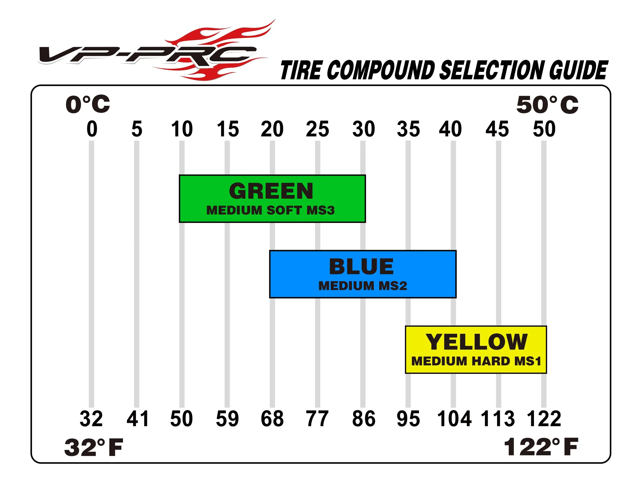 Super Price VP PRO RC 1/10 4WD Buggy Tire Front Rear Soft Evo 12mm Nut RC Racing Tire High Grip TLR Xray AE SWORKZ