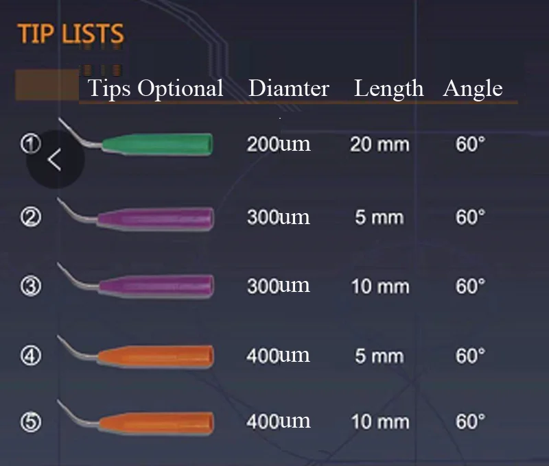 Puntas de trabajo desechables para láseres dentales de 2,5 W y 7W, 300um, 400um, 5mm y 10mm de longitud, 100 unidades por lote