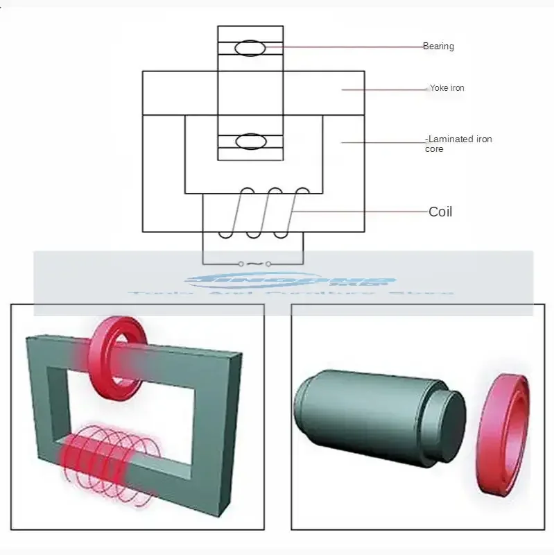 HA-ⅠComputer Control Bearing Heater Electromagnetic induction gear quick release installation Bearing Heater