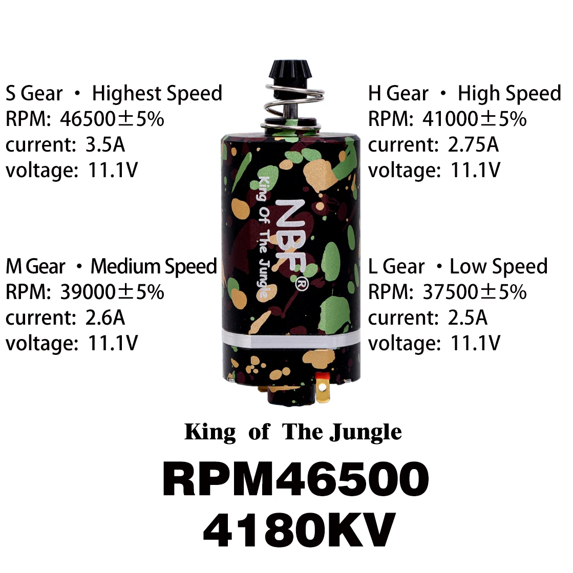 NBF Groothandel 480 Borstelloze AEG Motor Vier snelheidsregeling Voor Airsoft Wapens M16/M4/MP5/G3/P90 V2 V3 Versnellingsbakken Versnellingsbak