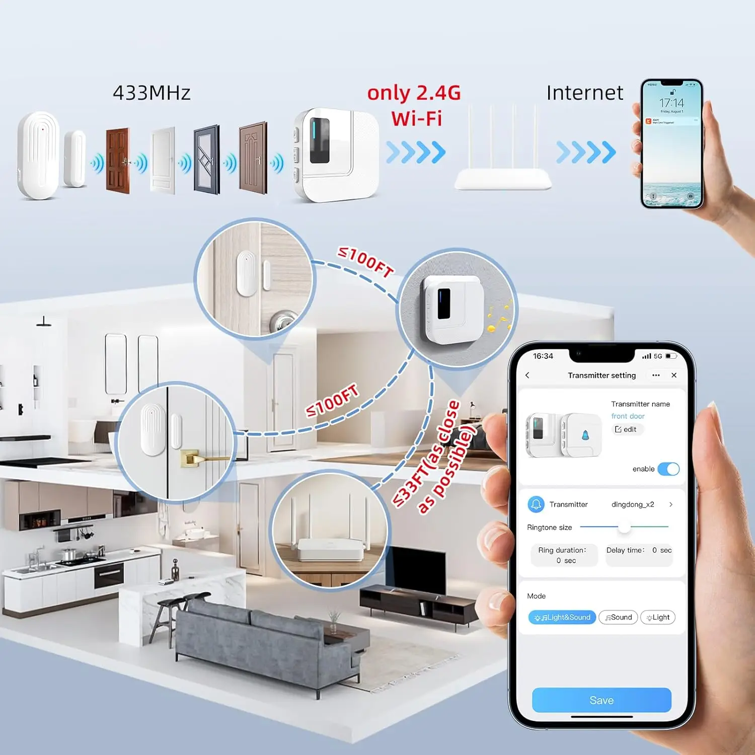 Complete door chime system kit contents
