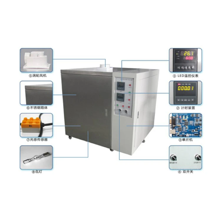 Lab UV Aging Test Chamber For Safety Net