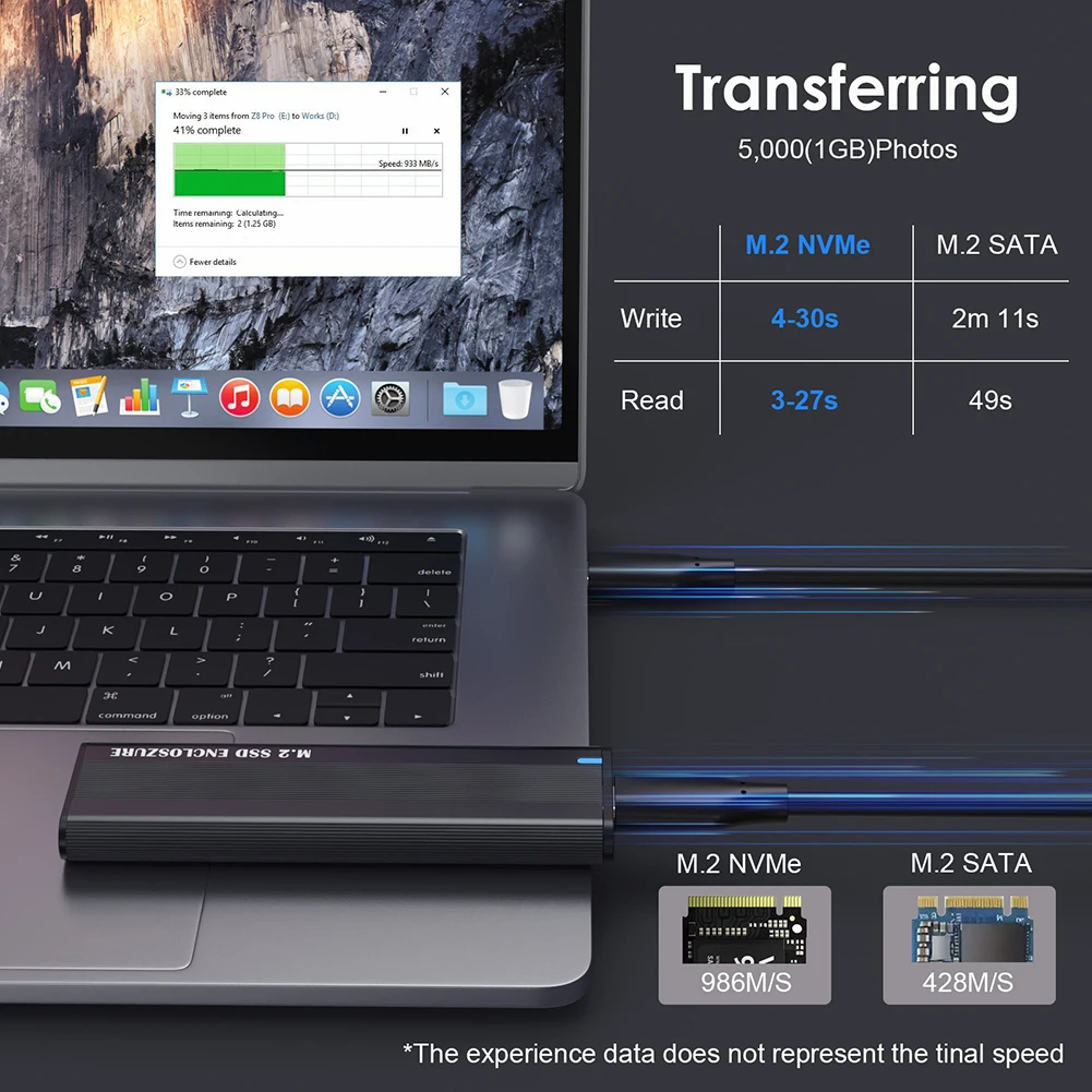 

Корпус для M.2 NVMe SSD с двойным протоколом, 10 Гбит/с, без инструментов, для M.2 SSD 2230/2242/2260/2280