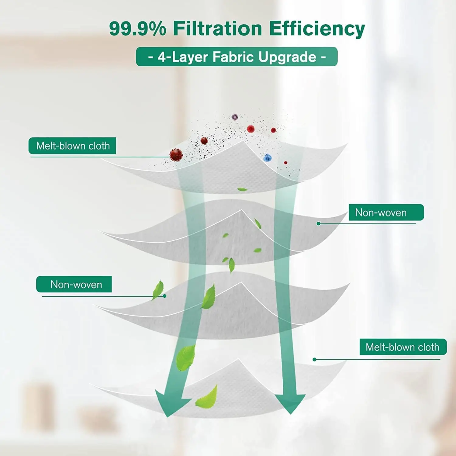 Vacuum Bags Compatible with iRobot Roomba i1+, i3+, i4+, i5+, i6+, i7+, i8+, j5+, j6+, j7+, j8+, j9+, s9+, Vacuum bag for irobot