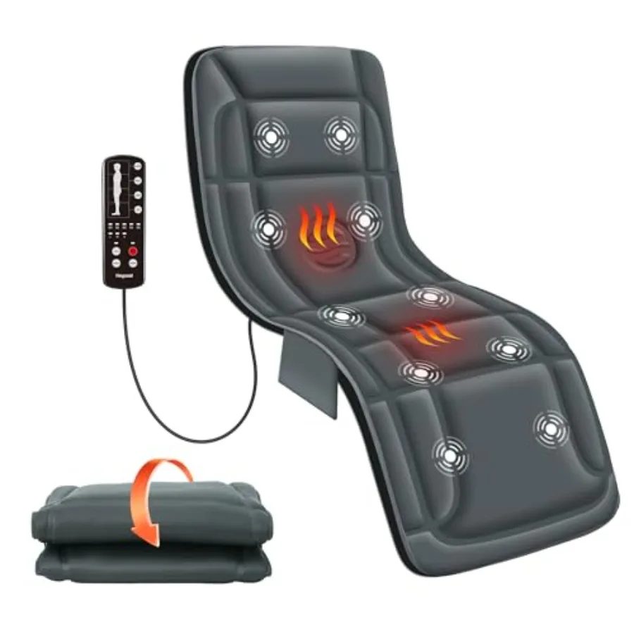 Full Body Massage M…