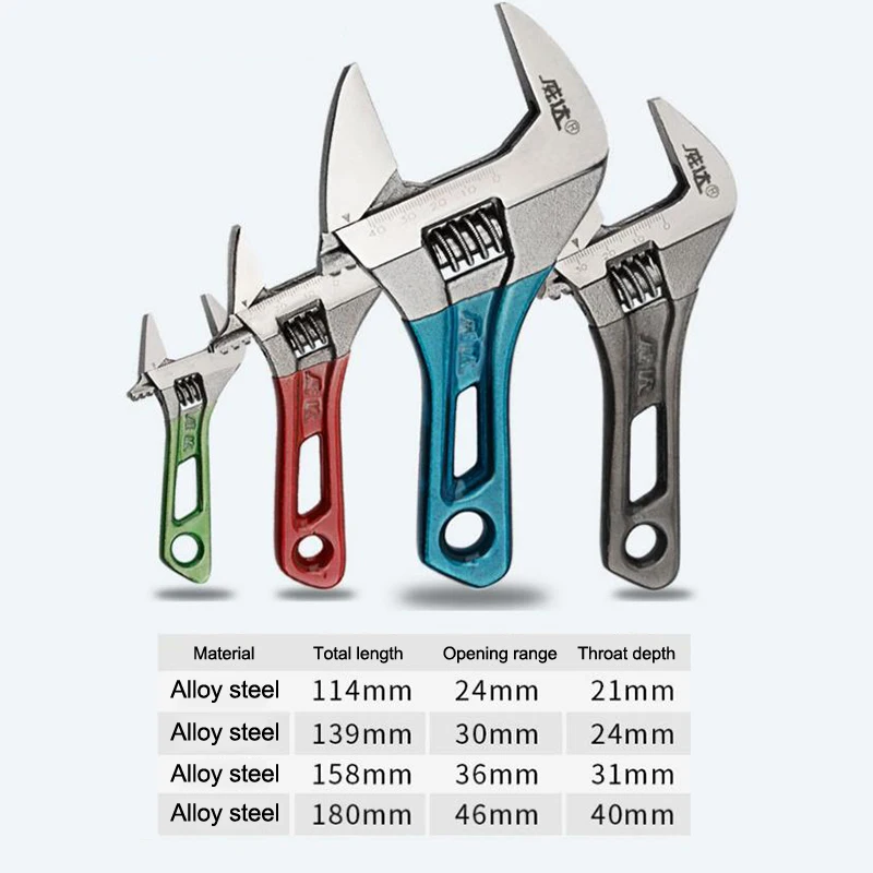 Chave ajustável de tamanho compacto de 5/6/7/8 polegadas, chave de macaco portátil, ferramentas de reparo doméstico