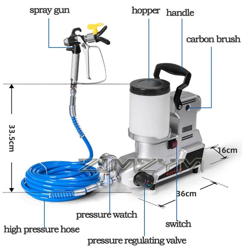 Household Spray Painting Machine High-pressure Airless Spraying Machine Paint Latex Paint Spraying Machine 220V 1600W 2.5L/min