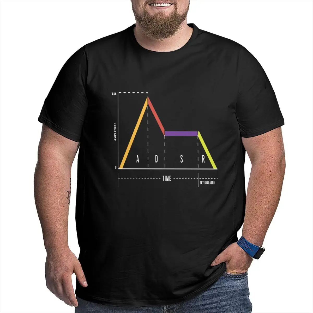 Men ADSR Synthesizer Synth Music Lovers Gifts Awesome T Shirt Streetwear Oversized O-neck Cotton Sleeve T Shirts For Men