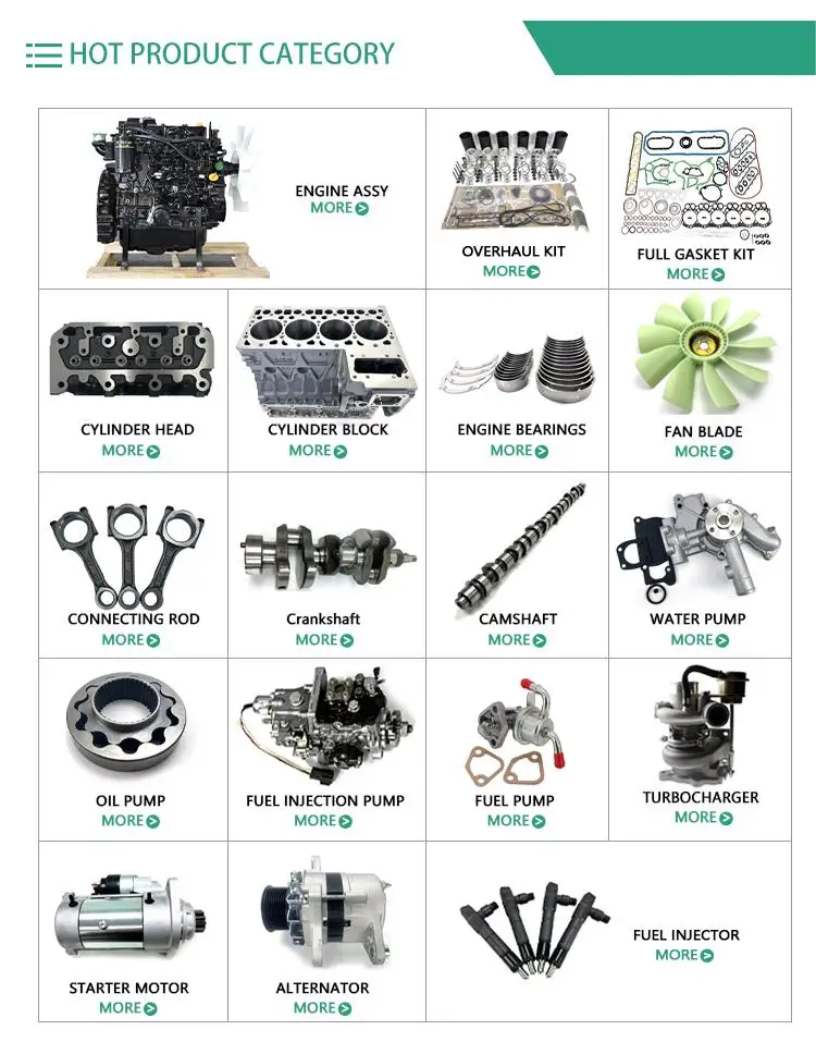 رائجة البيع T400141R DPF مجموعة مرشحات لبركنز T400141R DPF مجموعة مرشح