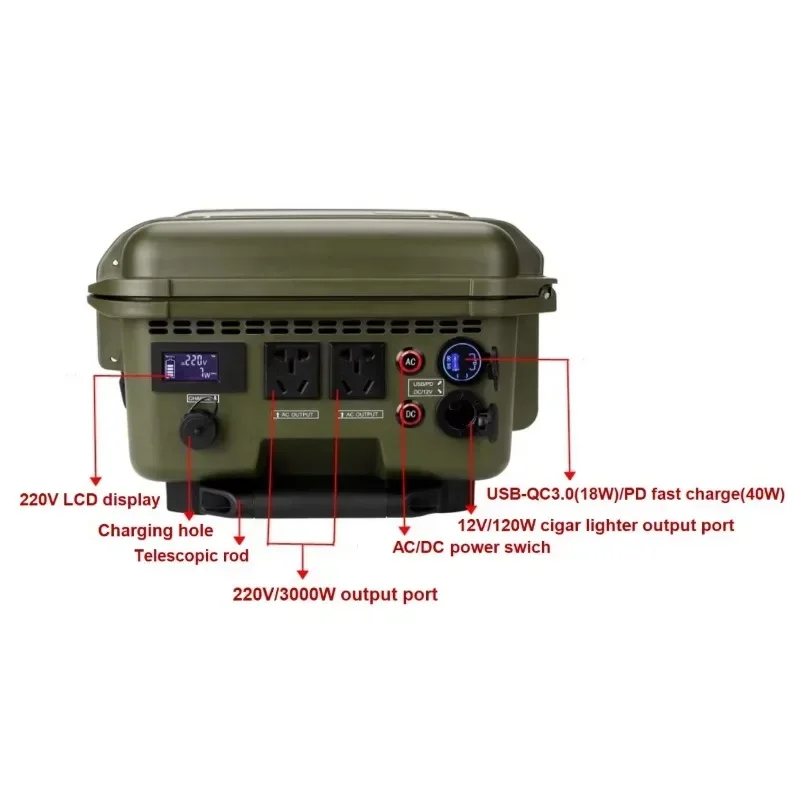 price discount 220v 3000w 5180wh outdoor mobile portable camping solar emergency power supply