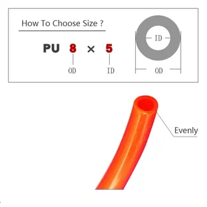 Luftkompressorschlauchrohr PU, 3/6/9/12/15 m, flexibles Luftwerkzeug mit pneumatischer Stecker, Polyurethanfeder mit Gelenk 8 Hauptverkäufer Mangueira Polyethylen -Bewässerung - №3