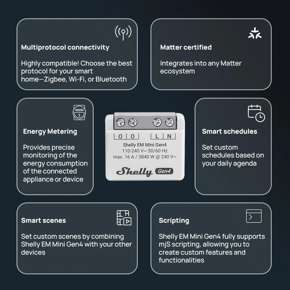 Shelly EM Mini Gen4 Matter مقياس الطاقة المدمج مراقب الطاقة واي فاي 16A زيجبي تعديل مفاتيح ومآخذ الحائط الموجودة