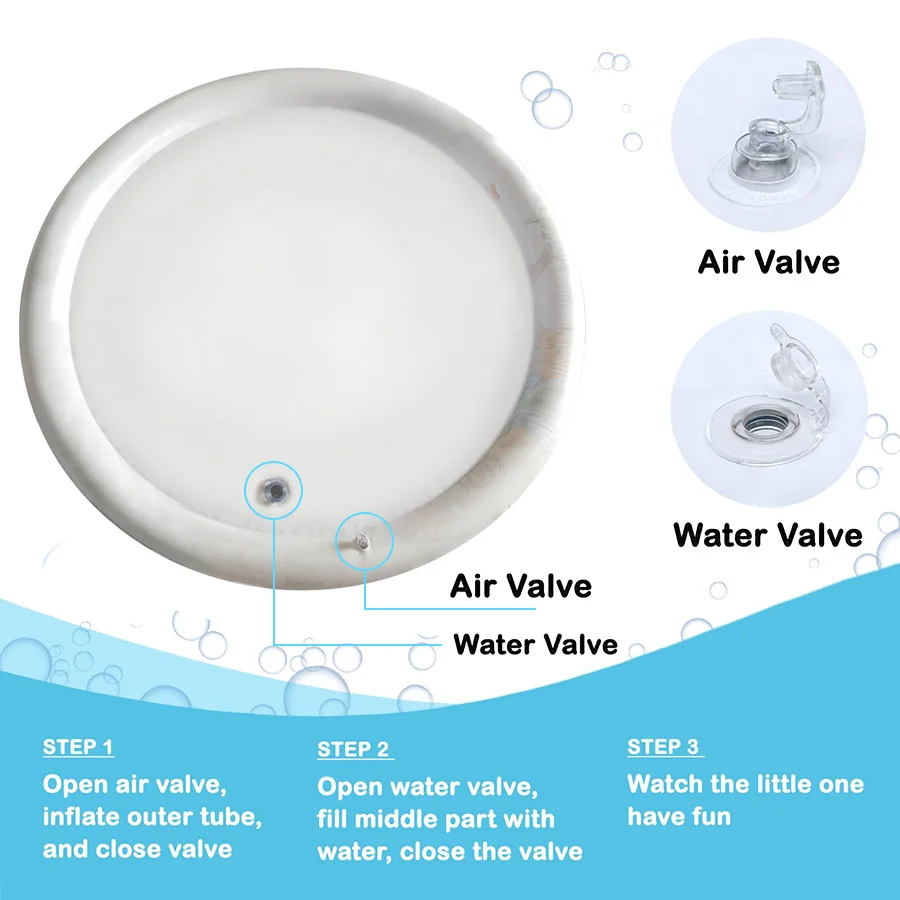 1個 大型丸型イルカ型プレイウォーターパッド 96cm/37.8インチ うつ伏せ遊び 赤ちゃん屋外アクティビティ プレイウォーター クロールマット