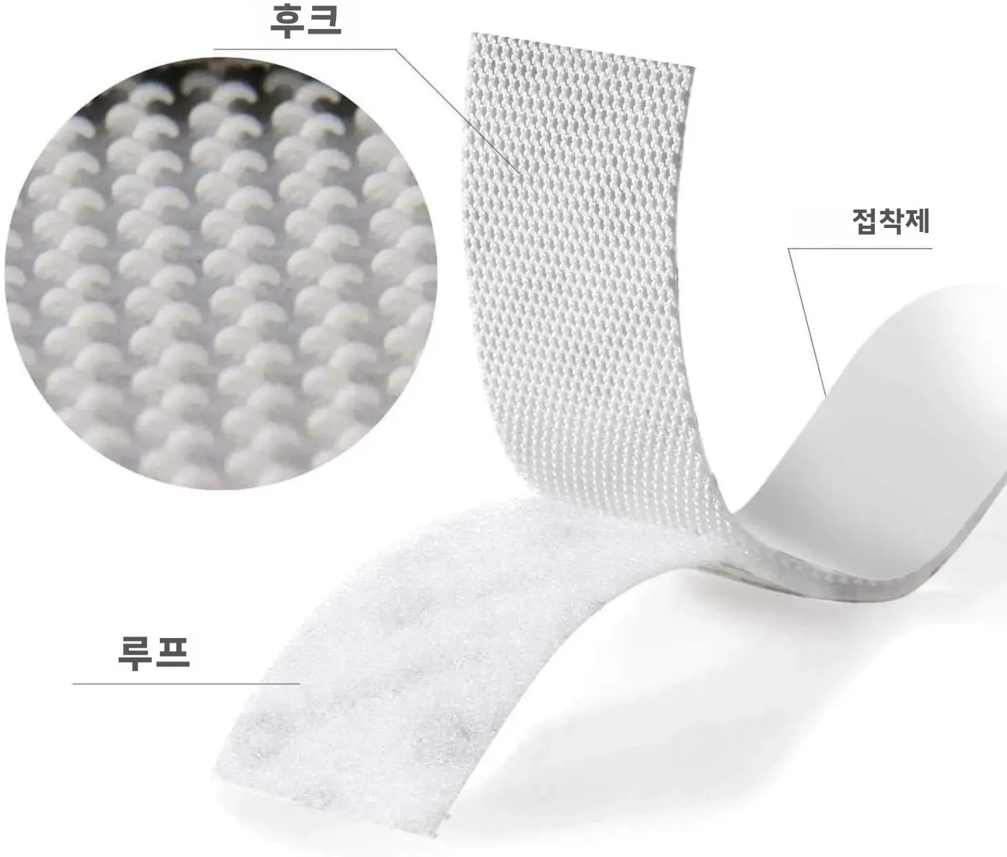 20mm 흰색 나일론 테이프 접착제 양면 접착 백 버클 롤 테이프, 홈 오피스, 학교, 자... - 3