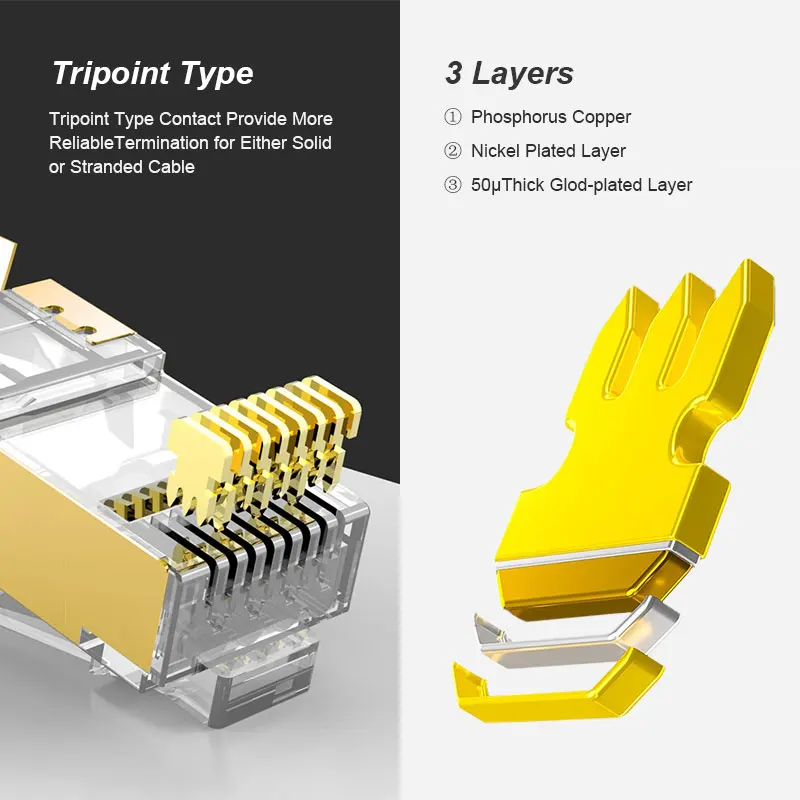 ZoeRax 10PCS CAT6A/CAT7 Shielded Connector, Non-Pass Through RJ45 Ethernet Ends 50u Gold Plated 8P8C Modular Plugs FTP/STP Cable