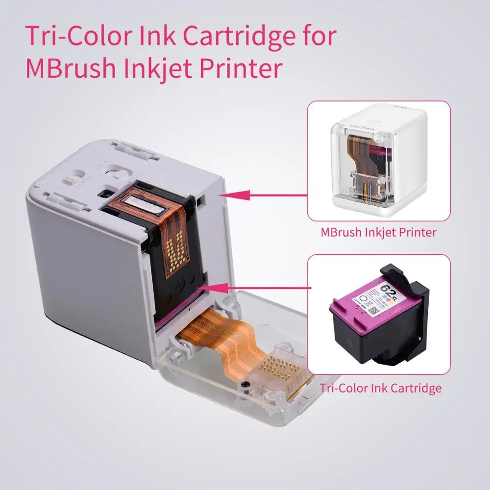 Tri-Color Ink Cartridge Replacement Detachable Ink Compatible with MBrush HandHeld Mini Color Inkjet Printer 62XL Deskjet