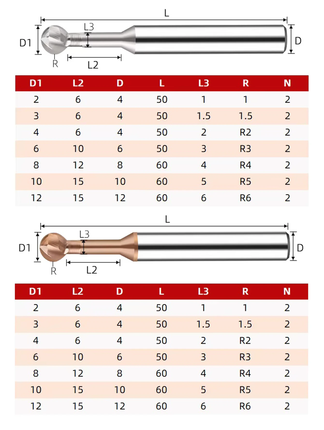 Pemotong Penggilingan Lengkungan Berbentuk T Bola 3D Pabrik Akhir Lollipop R0,5 R0,75 12345678 R9 R10 Slot Bola Karbida Padat CNC untuk Baja Aluminium