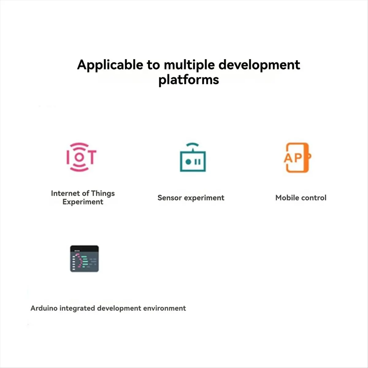 ESP32S3 4.3-Inch Ip…