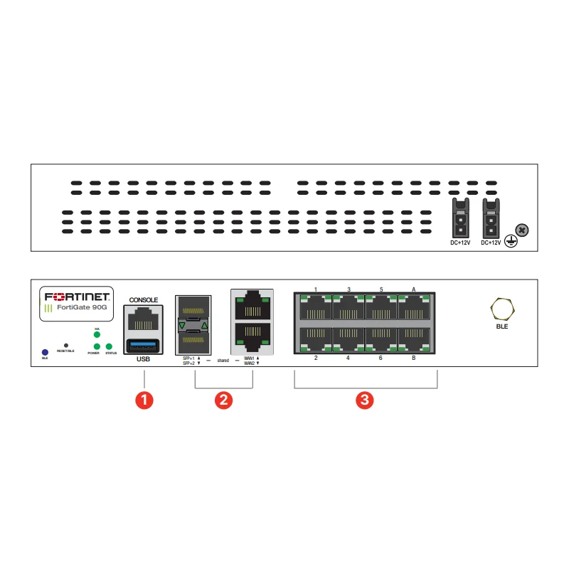 Fortinet FG-91G Hardware plus FortiCare Premium and FortiGuard Enterprise Protection FG-91G-BDL-809-1year