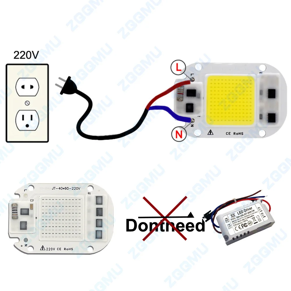 AC110V 220V 20W 30W 50W Driver-Free Red, Blue And Green Full Band Pink COB Surface Light Source 220V High Voltage LED Lamp Beads