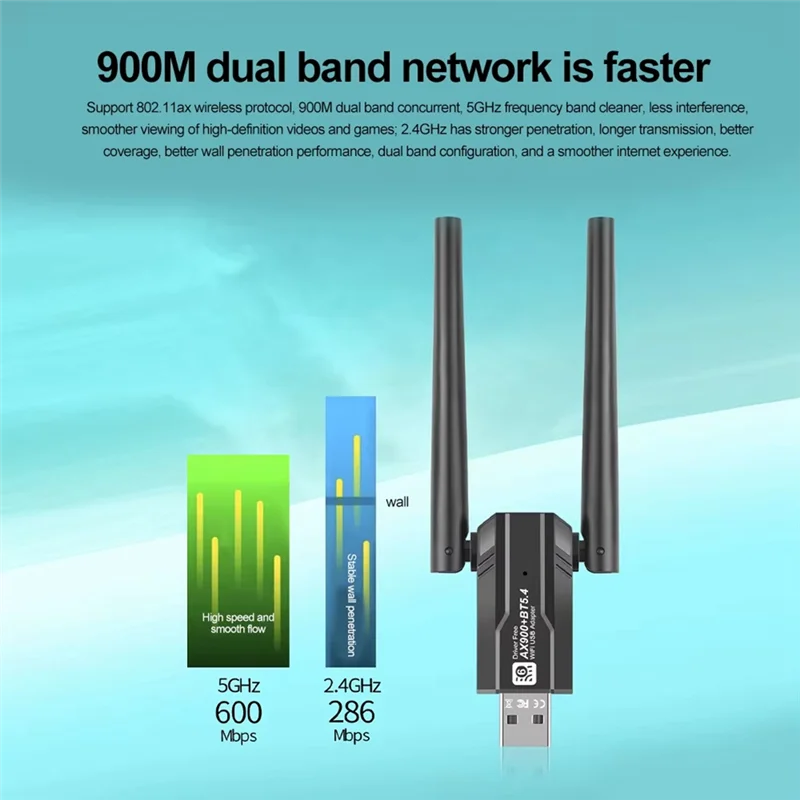 

AX900 USB Wi-Fi6 адаптер 2,4G/5Ghz Bluetooth 5,4 USB-ключ 900 Мбит/с беспроводной WLAN-приемник для Win7/10/11 (32/64 бит)