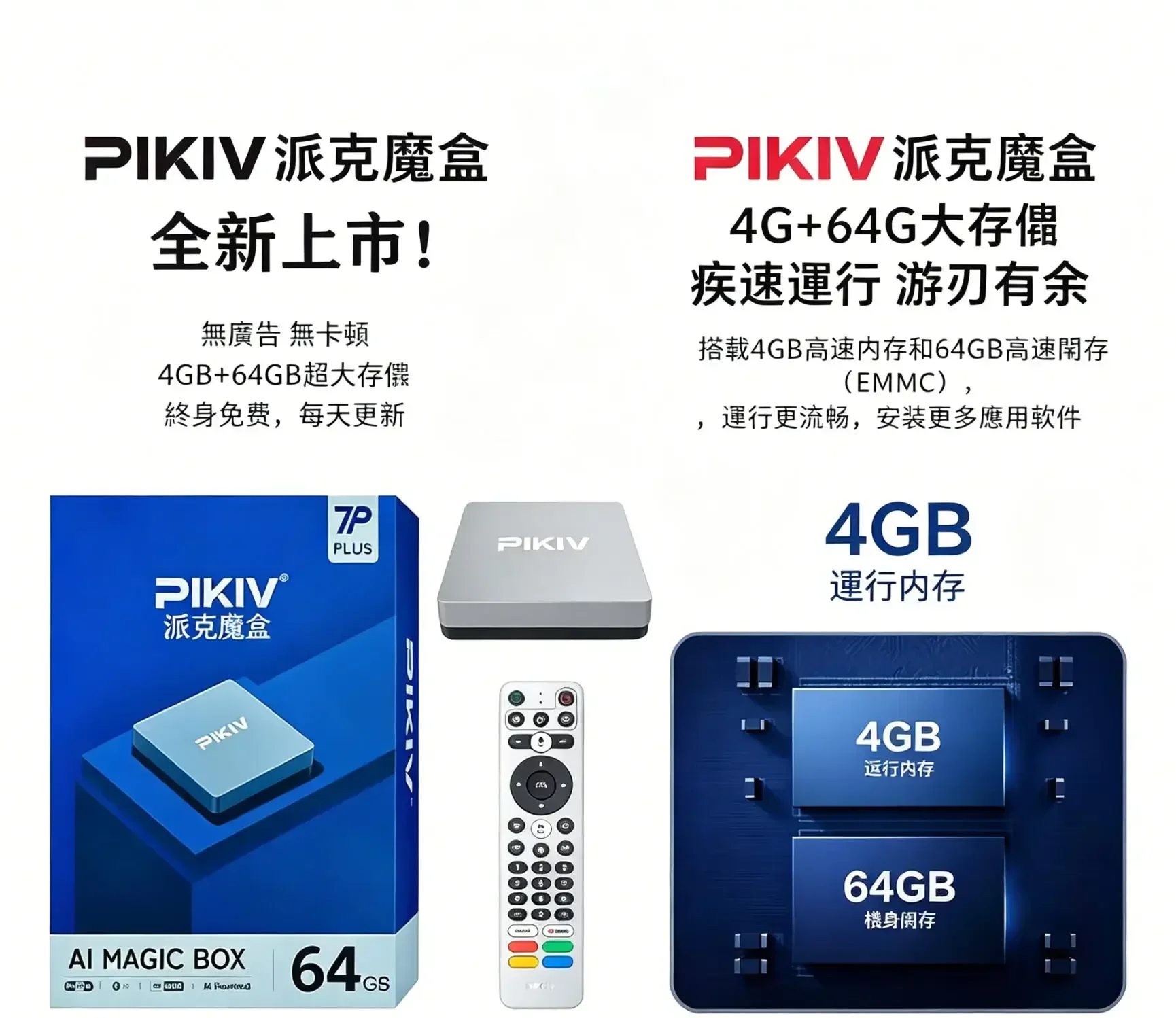 公式ストア 新製品 2026年発売 日本TVボックス PIKIV 7P Plus スマート