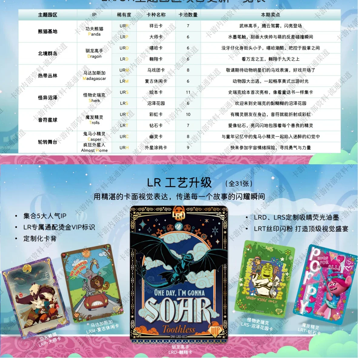 KAYOU DreamWorks Studios الرسوم المتحركة جمع بطاقة الكونغ فو باندا كيفية تدريب التنين الخاص بك البطاريق من مدغشقر بطاقات اللعب